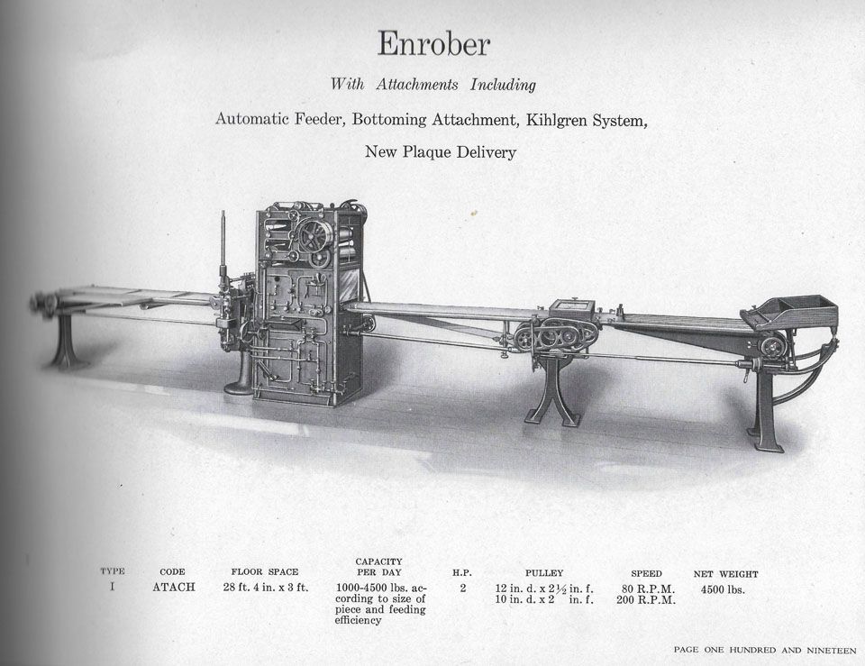 Enrober, National Equipment Company, Springfield, Massachusetts, Candy and Chocolate Machinery Catalog, ca.1920