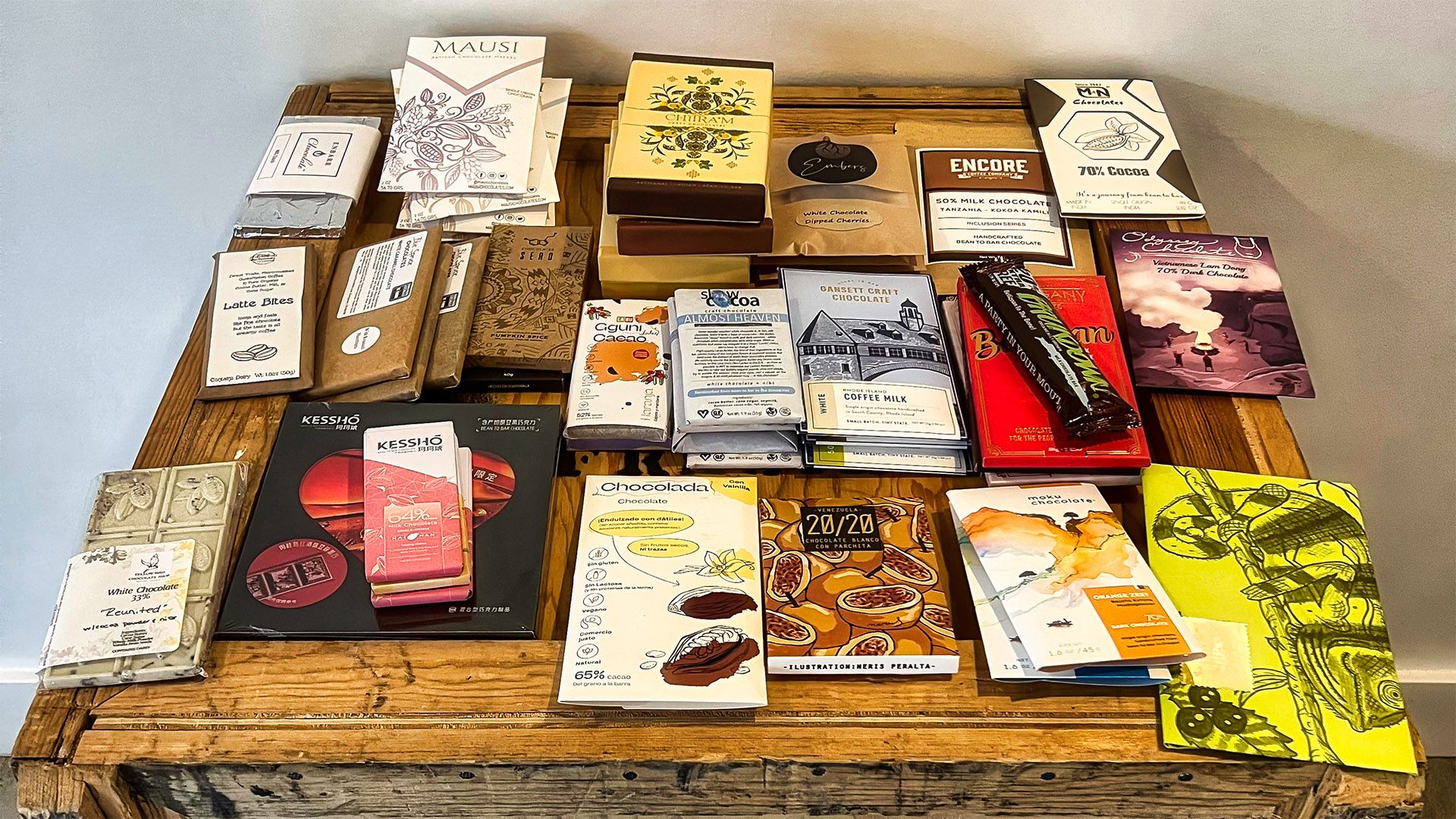 Updated: TheChocolateLifeLIVE – Rating and Judging Chocolate (Bars)