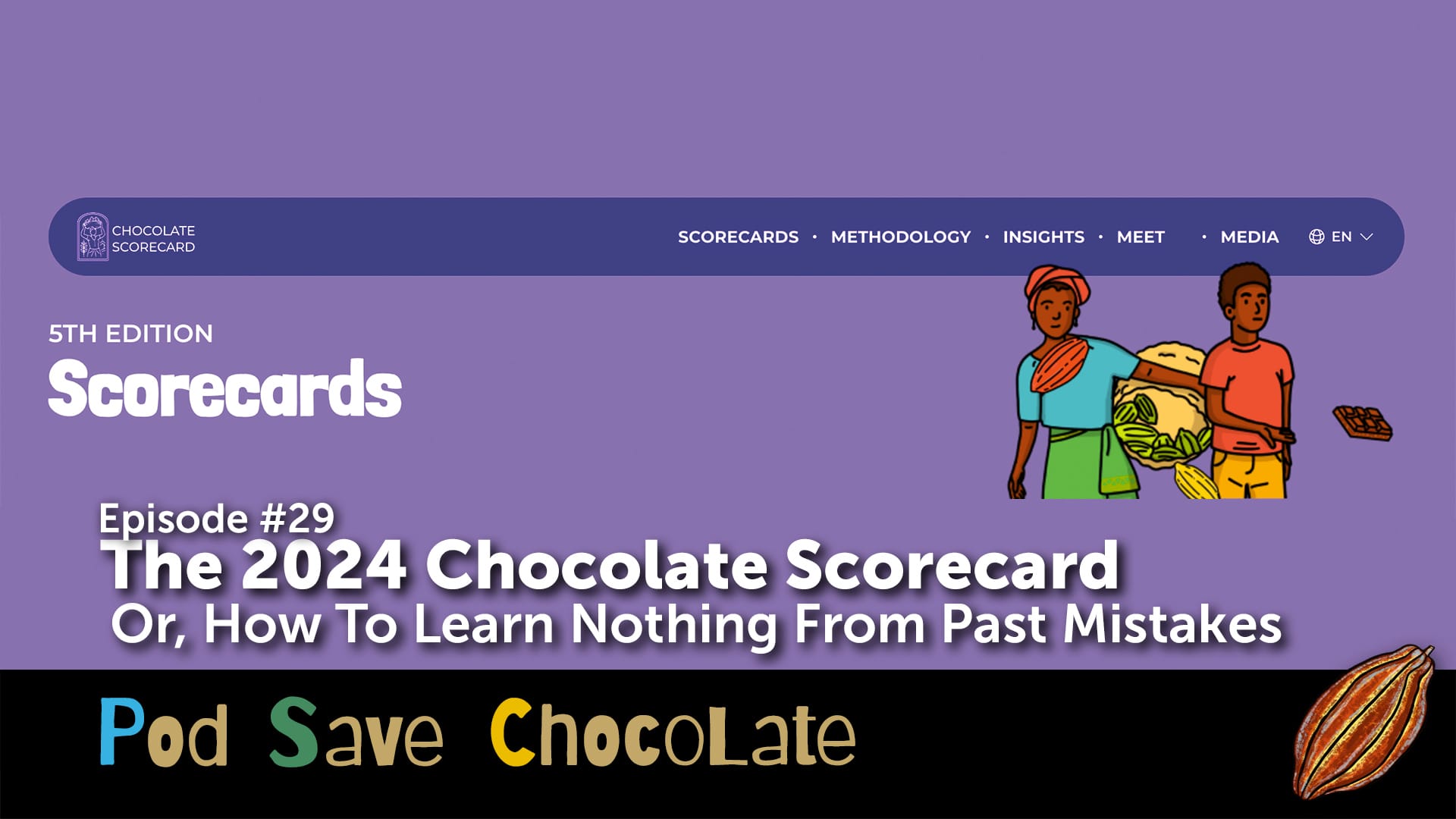 The 2024 Chocolate Scorecard | #PodSaveChocolate