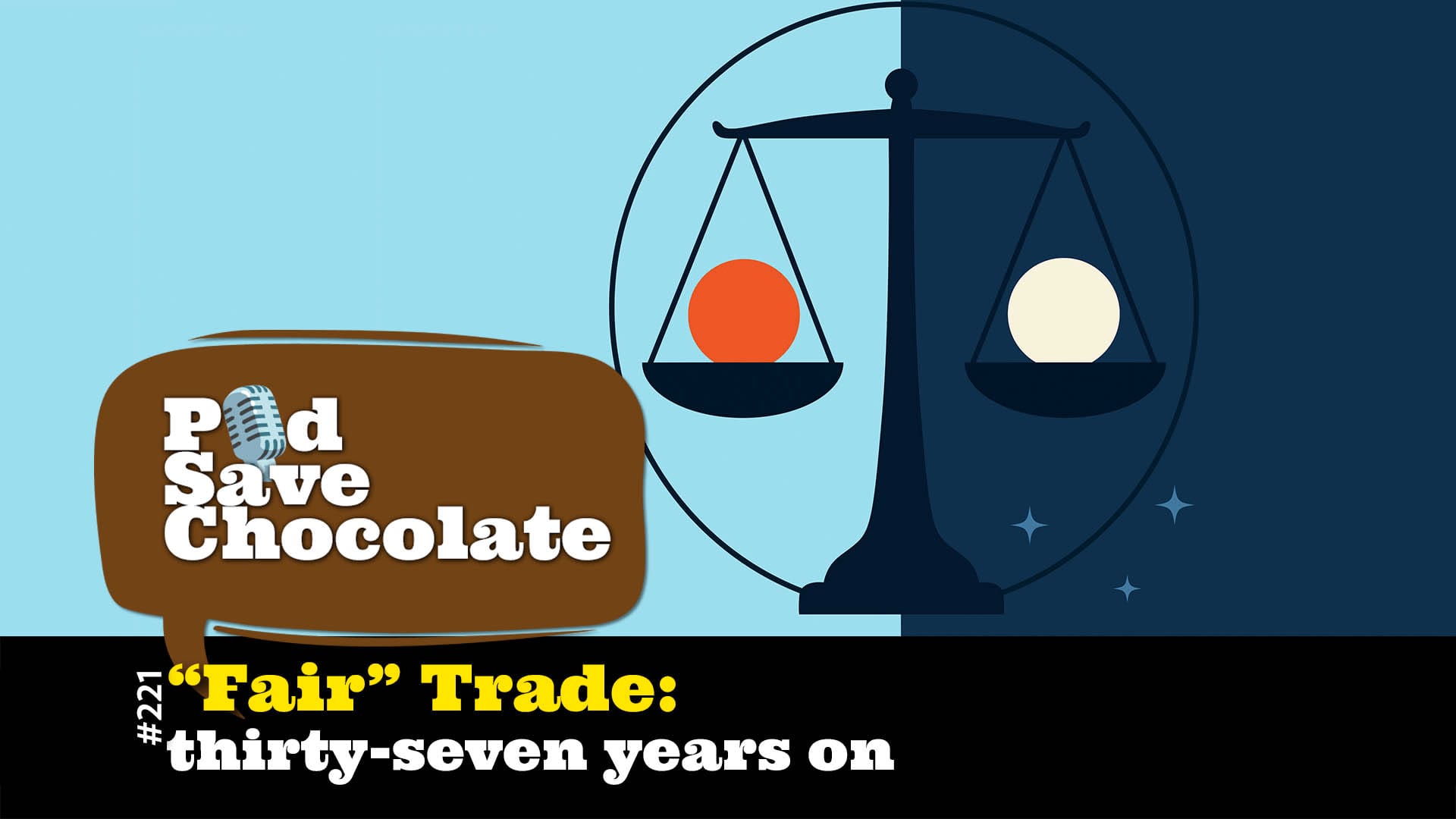“Fair” Trade: Thirty-Seven Years On | #PSC 221