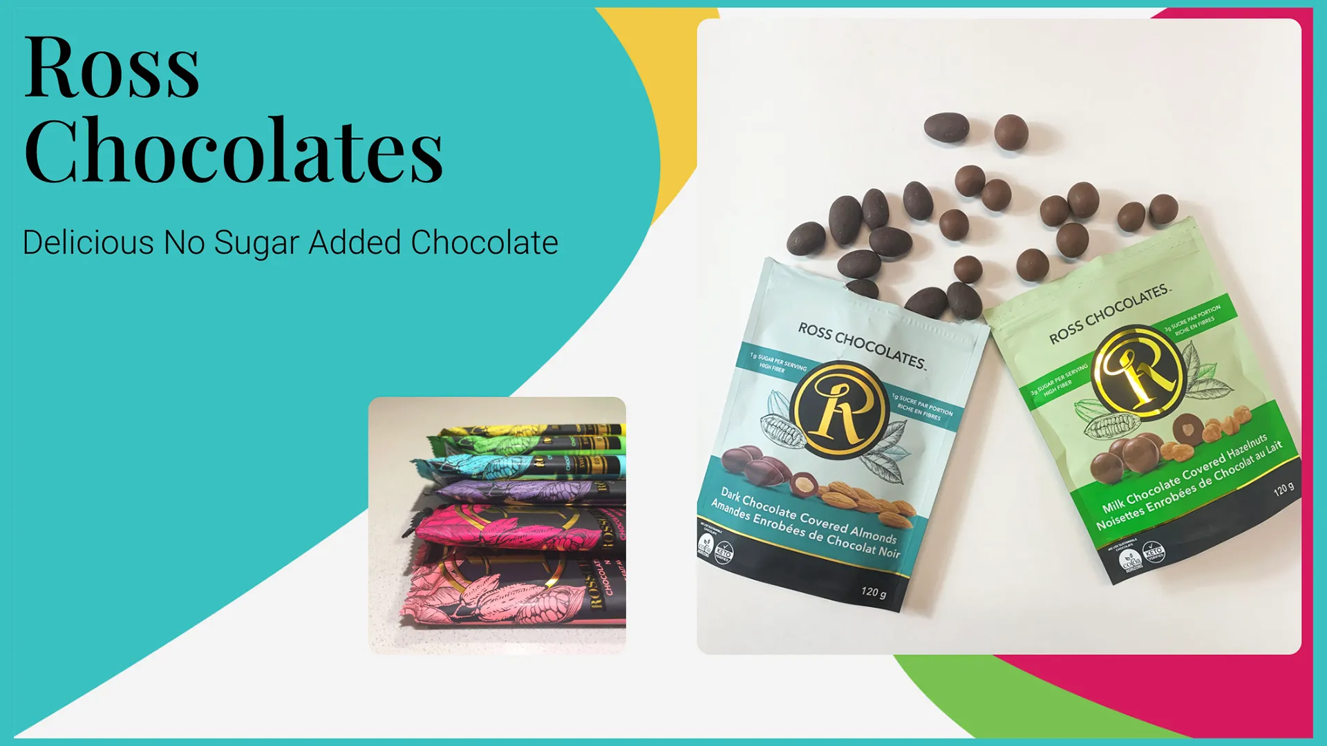 White, Milk, or Dark Chocolate – Which to Choose? - Ross Chocolates