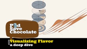 Visualizing Flavor | #PSC 220