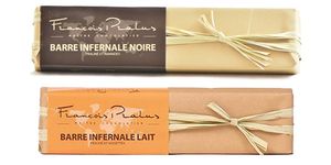 My Favorite Candy Bars