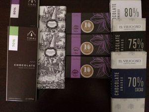 Chocolate in Buenos Aires