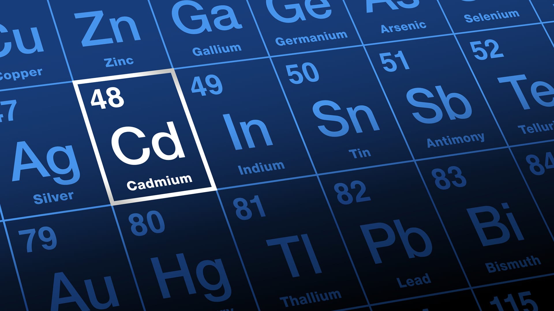 Oops! They’re At It Again: CR’s Love Affair With Lead | #PSC 157